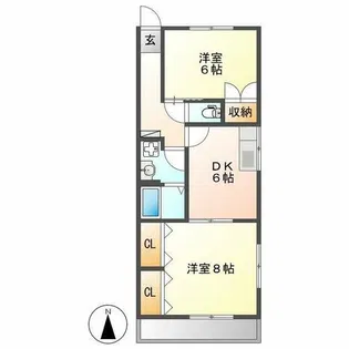 コーポセントラルビレッジ2【201号室】の間取り
