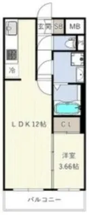 大阪府大阪市西淀川区姫里2丁目【マンション】の間取り