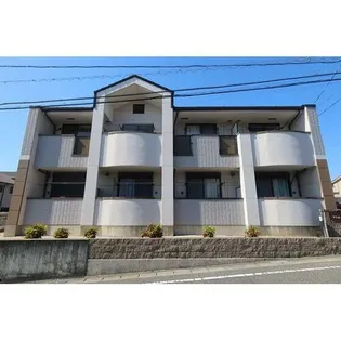 プラネットBの画像