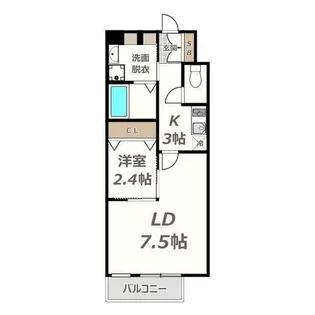 M’s Soleil【404号室】の間取り