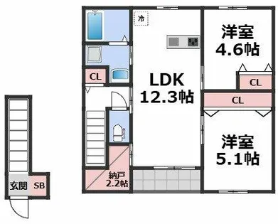 ブルースカイ【2階】の間取り