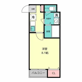 リブレア東比恵A【1階】の間取り