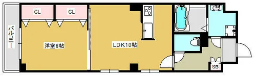 SDグランツ三川口【3階】の間取り