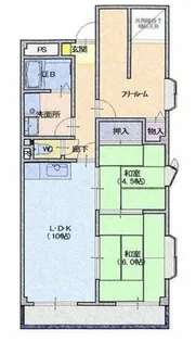大阪府松原市岡5丁目【マンション】の間取り