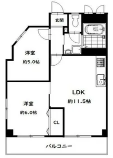 ヴィラ・ヌーヴォラ・アルバ【301号室】の間取り