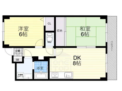 フォーロハーモネート【5階】の間取り