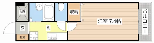 南滋賀ヒューマンハイツ【209号室】の間取り