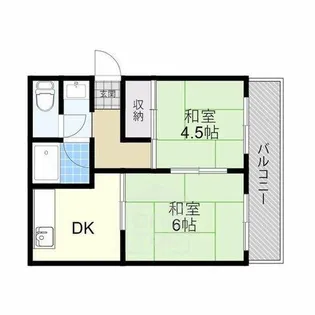 島尻ハイツ【2階】の間取り