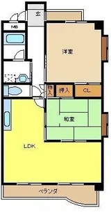 サウスヒルズ大清水【5階】の間取り