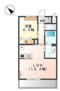 オーヴェスト・ウーノ【205号室】の間取り