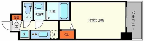 プレサンス福島ミッドエル【7階】の間取り