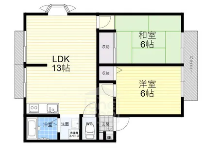リオラムール3【1階】の間取り