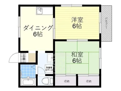 田中ハイツ【2階】の間取り