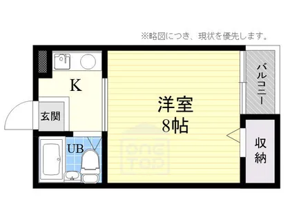 プレアール昭和台【3階】の間取り