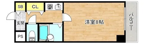 大阪府大阪市生野区新今里1丁目【マンション】の間取り