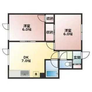 幸洋ハイツ【2階】の間取り