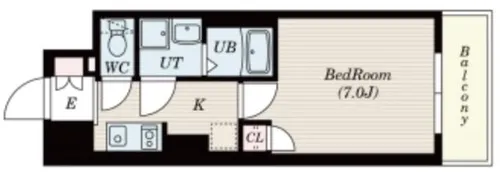 グランカーサ天王寺EAST【7階】の間取り