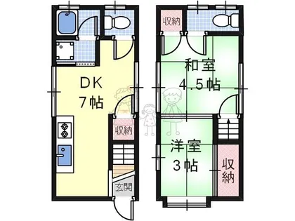 大阪府大阪市住吉区殿辻1丁目【一戸建】の間取り