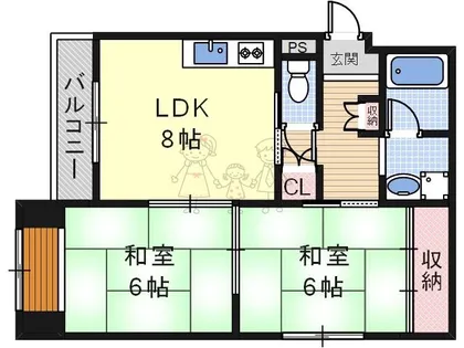 大阪府大阪市住吉区千躰2丁目【マンション】の間取り