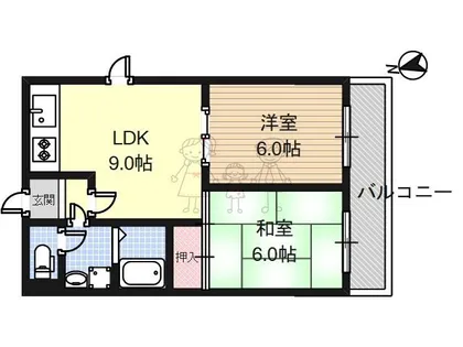 大阪府大阪市住吉区長居西3丁目【マンション】の間取り