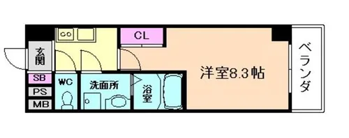 大阪府大阪市淀川区十三本町1丁目【マンション】の間取り