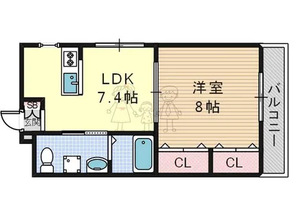 大阪府大阪市東住吉区中野4丁目【マンション】の間取り