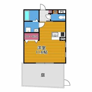 サウスローズ古市【1階】の間取り