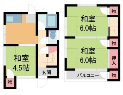 上葭原アパート【101号室】の間取り