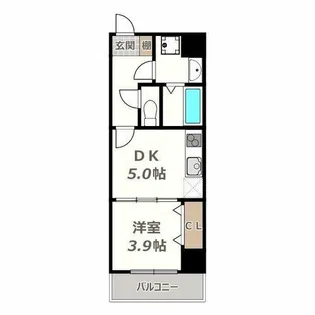 J-ARC昭和町【502号室】の間取り