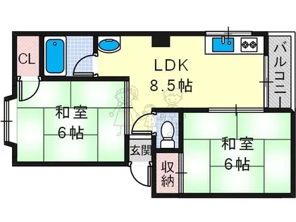 大阪府大阪市住吉区遠里小野6丁目【マンション】の間取り