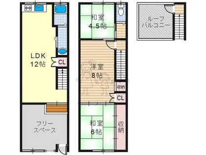 大阪府大阪市生野区中川6丁目【テラスハウス】の間取り