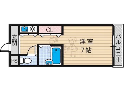 ラガールあびこ【2階】の間取り