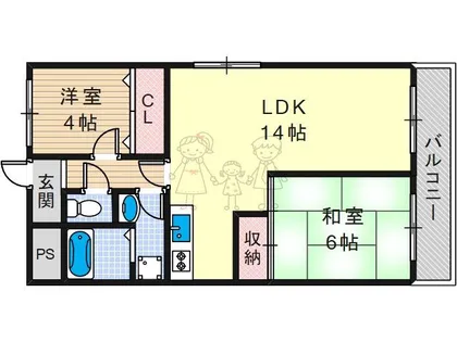 朝日プラザ北田辺【6階】の間取り