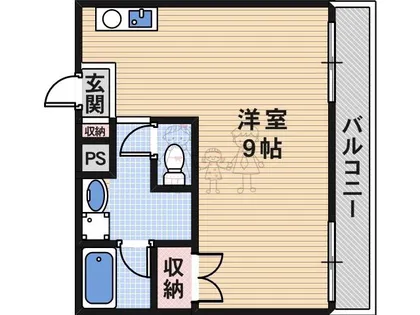 大阪府大阪市東住吉区矢田2丁目【マンション】の間取り