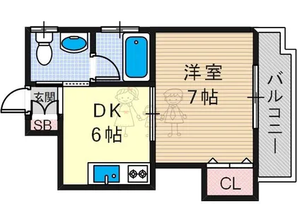 大阪府大阪市住吉区長居2丁目【マンション】の間取り