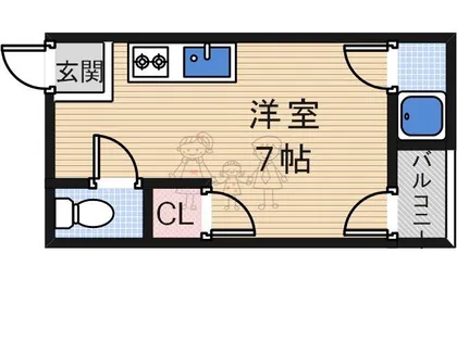 大阪府大阪市住吉区長居西2丁目【マンション】の間取り
