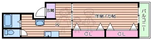 大阪府大阪市阿倍野区文の里4丁目【マンション】の間取り