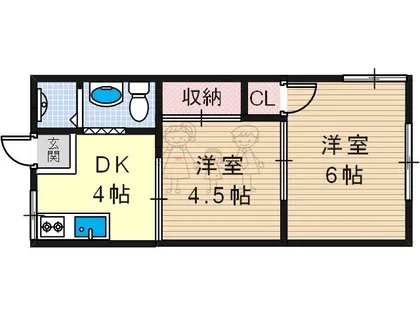 松虫ハイツ【2階】の間取り
