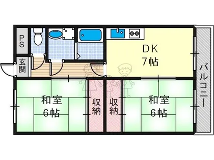 パークスクゥエアー長居【1階】の間取り