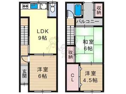 大阪府大阪市東住吉区公園南矢田1丁目【テラスハウス】の間取り