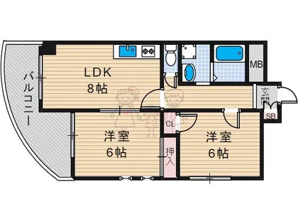 大阪府大阪市東住吉区西今川3丁目【マンション】の間取り