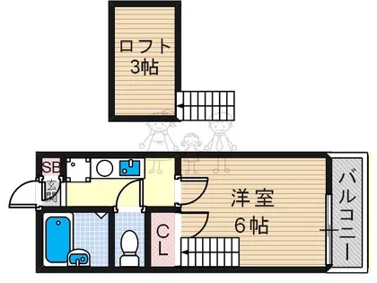 大阪府大阪市東住吉区湯里2丁目【アパート】の間取り