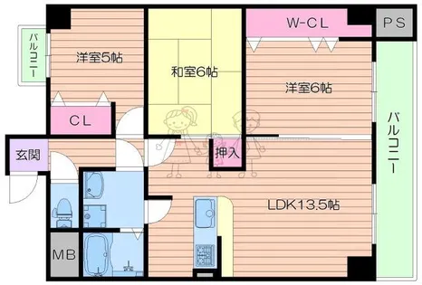 大阪府大阪市東住吉区杭全1丁目【マンション】の間取り