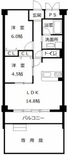 ECO NISHIFUTAMI【2階】の間取り