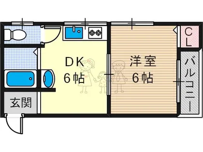 大阪府大阪市住之江区西住之江3丁目【マンション】の間取り