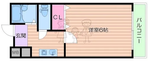 大阪府大阪市住吉区山之内4丁目【マンション】の間取り
