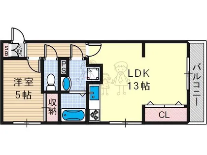 大阪府大阪市阿倍野区阿倍野元町【マンション】の間取り