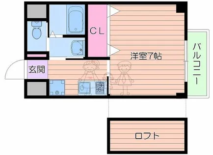 大阪府大阪市住吉区沢之町1丁目【マンション】の間取り