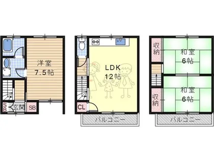 大阪府大阪市住吉区杉本2丁目【テラスハウス】の間取り