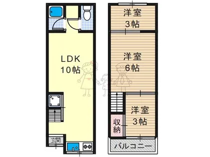 大阪府大阪市住吉区殿辻1丁目【テラスハウス】の間取り